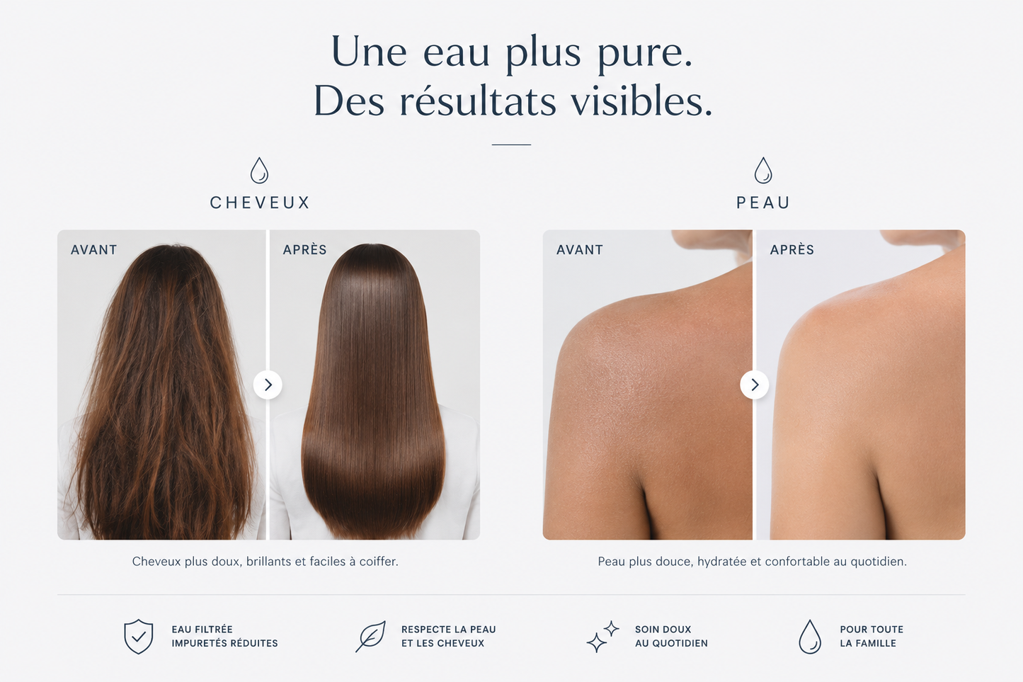 Pommeau de Douche Filtrant Haute Pression – 5 Modes | PuraClear